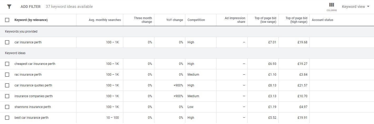 005 Paid Search Keyword Planner