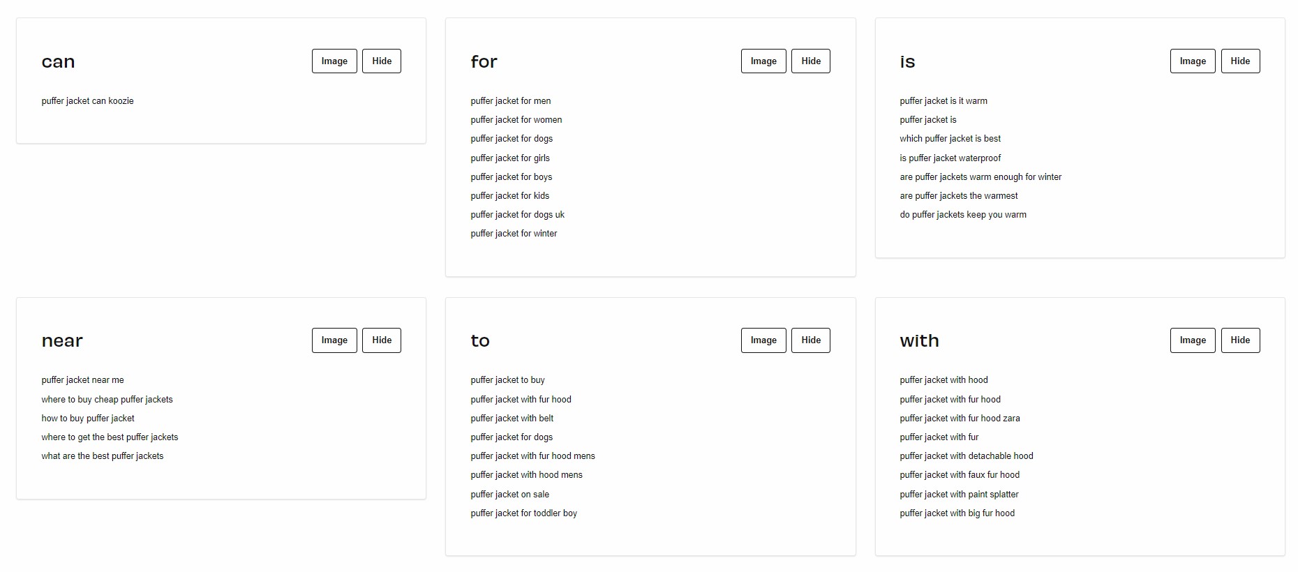 AnswerThePublic keyword data