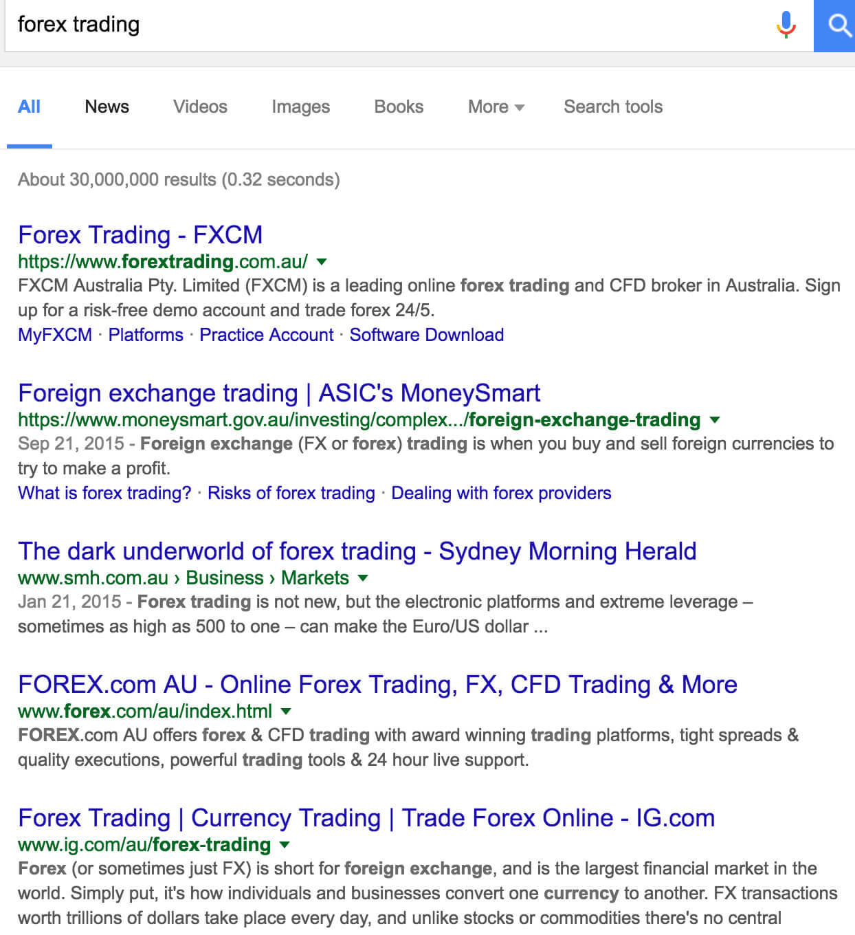 forex-trading