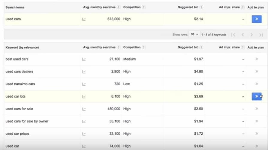 Google-adwords-keyword-planner