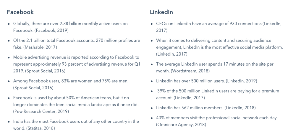 The-Ultimate-List-of-Marketing-Statistics-for-2019